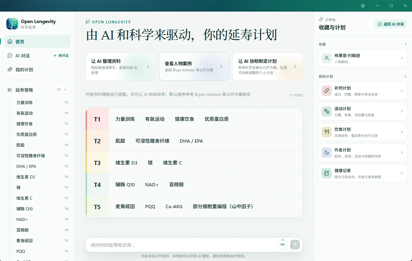Open Longevity 中文首页与策略地图