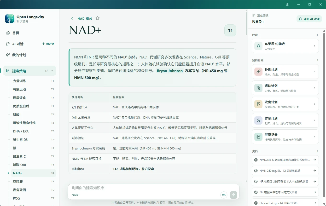 Open Longevity 中文 NAD+ 知识页面